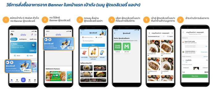 คนละครึ่งเฟส 3 คนละครึ่งเฟส 3