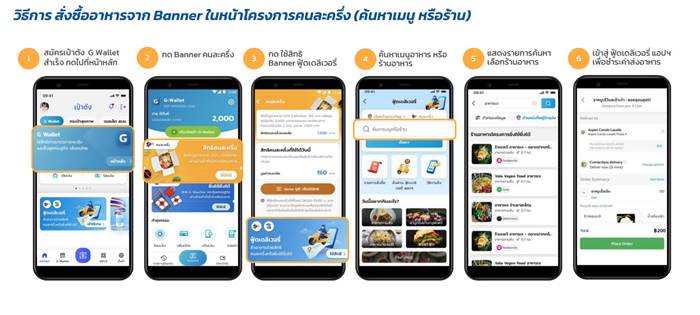 คนละครึ่งเฟส 3 คนละครึ่งเฟส 3