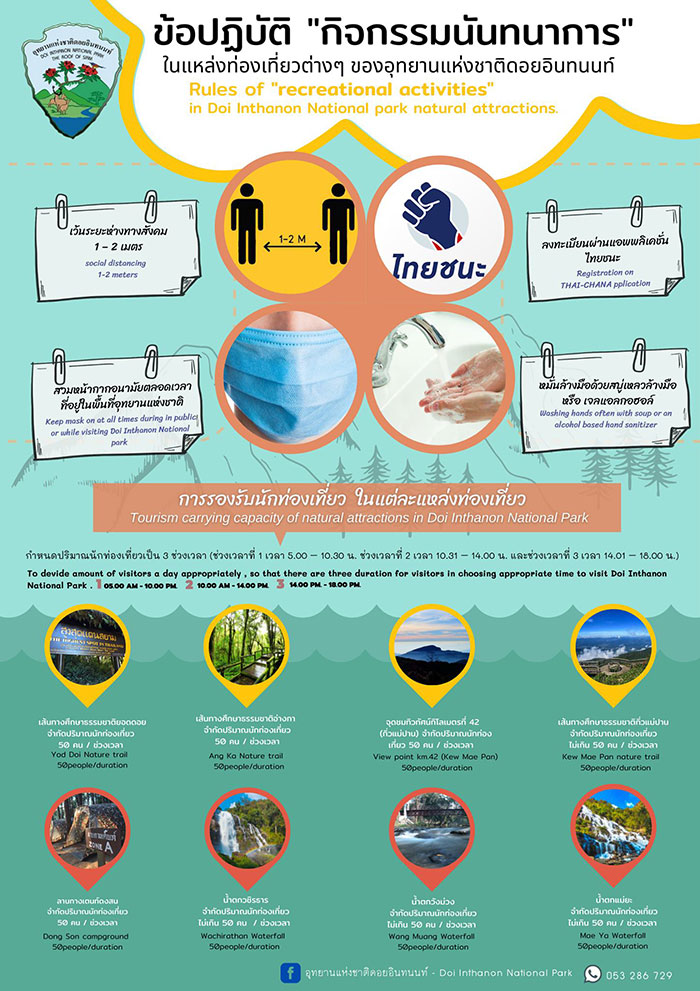 กิ่วแม่ปาน กิ่วแม่ปาน