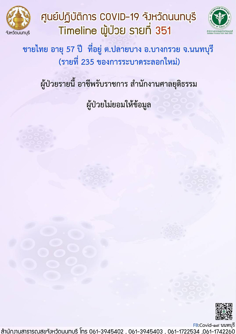 ผู้ป่วยโควิด 19 ไม่ยอมให้ข้อมูล ผู้ป่วยโควิด 19 ไม่ยอมให้ข้อมูล