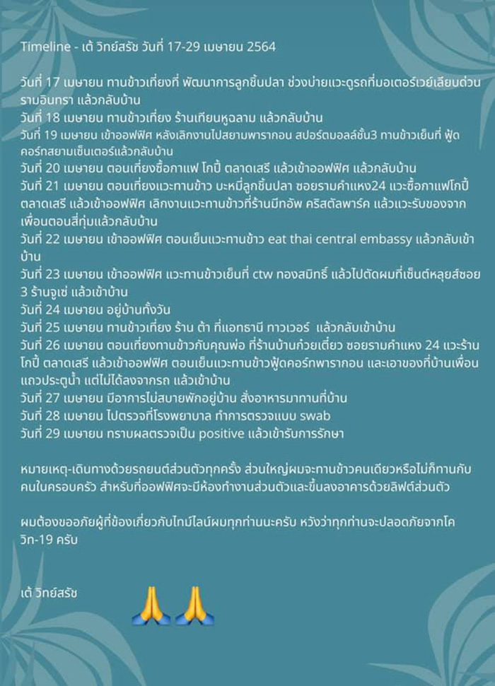 เต้ วิทย์สรัช เต้ วิทย์สรัช