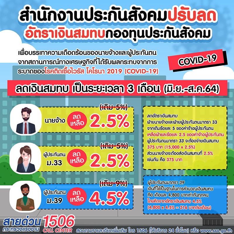 เงิน เงิน