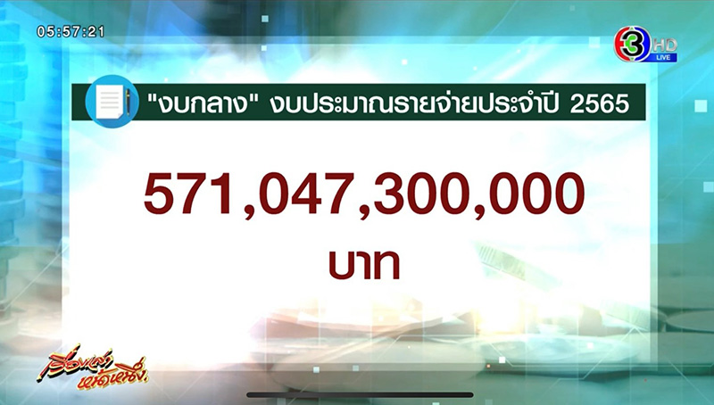 บกระทรวงสาธารณสุขถูกลด บกระทรวงสาธารณสุขถูกลด