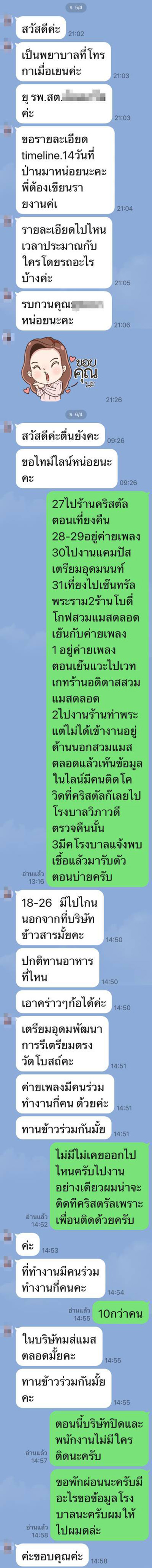 โควิด 19 โควิด 19