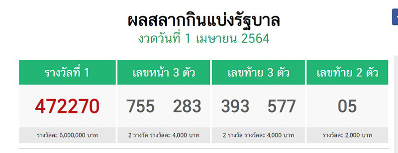 พระพิฆเนศ 5 เศียร พระพิฆเนศ 5 เศียร