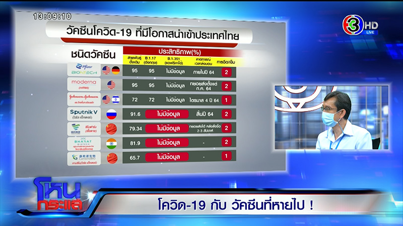 วัคซีน วัคซีน