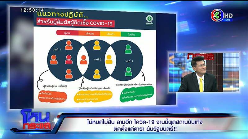 รมว.สธ. ชี้โควิดรอบนี้คุมยาก รมว.สธ. ชี้โควิดรอบนี้คุมยาก