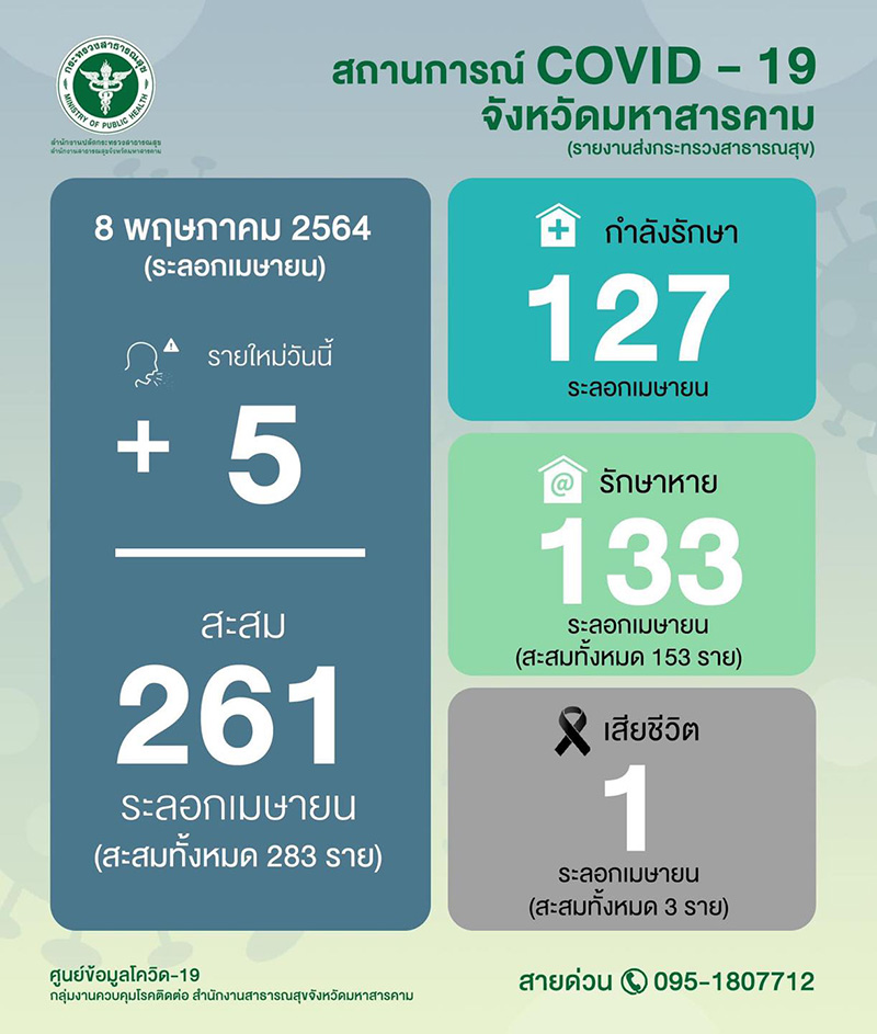 กราฟิก กราฟิก