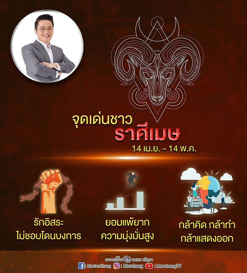 หมอช้าง ทศพร หมอช้าง ทศพร