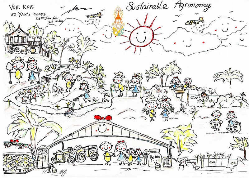 ภาพวาดการ์ตูนฝีพระหัตถ์ ภาพวาดการ์ตูนฝีพระหัตถ์