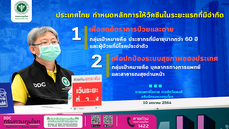 นพ.โอภาส การย์กวินพงศ์ นพ.โอภาส การย์กวินพงศ์