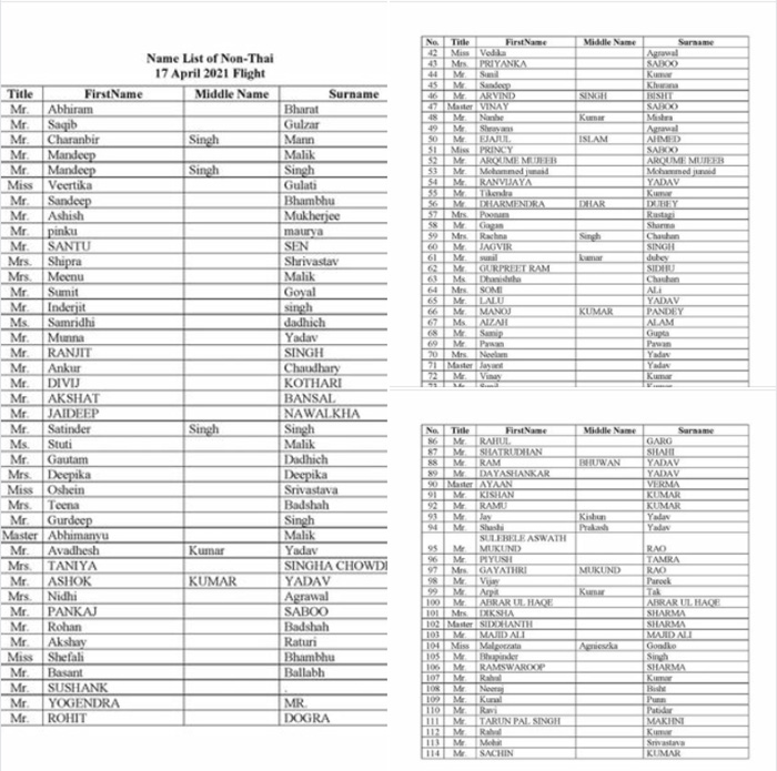 สถานทูต สถานทูต