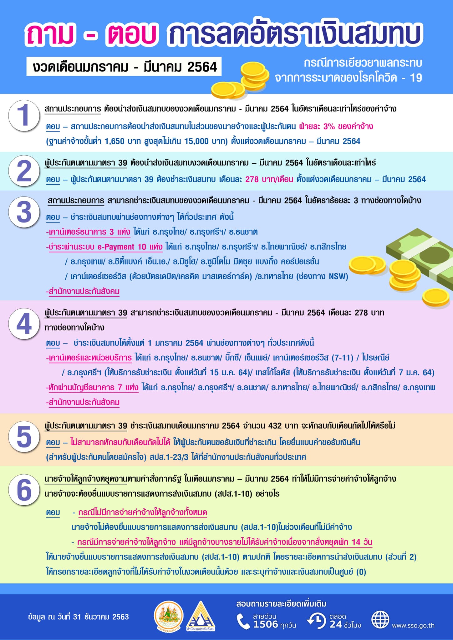 ประกันสังคม ประกันสังคม