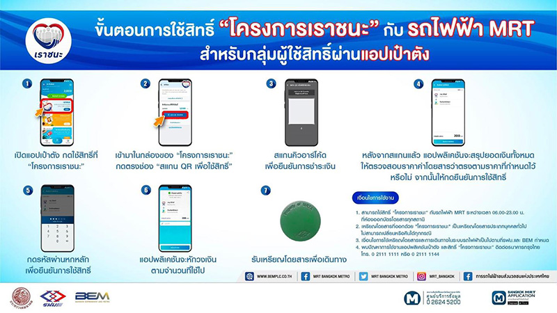 เราชนะ เราชนะ