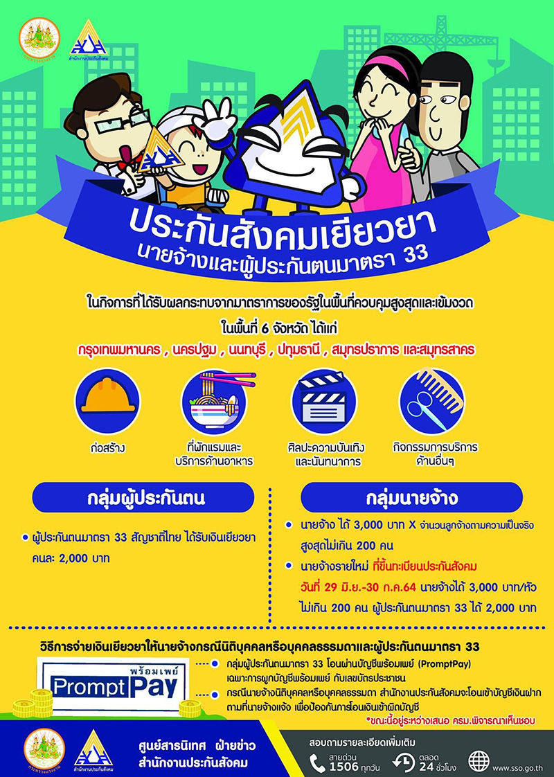 วิธีลงทะเบียนรับเงินเยียวยาโควิด 19 วิธีลงทะเบียนรับเงินเยียวยาโควิด 19