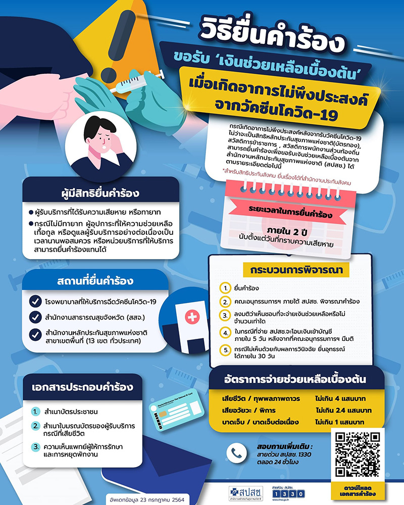 วัคซีนโควิด วัคซีนโควิด