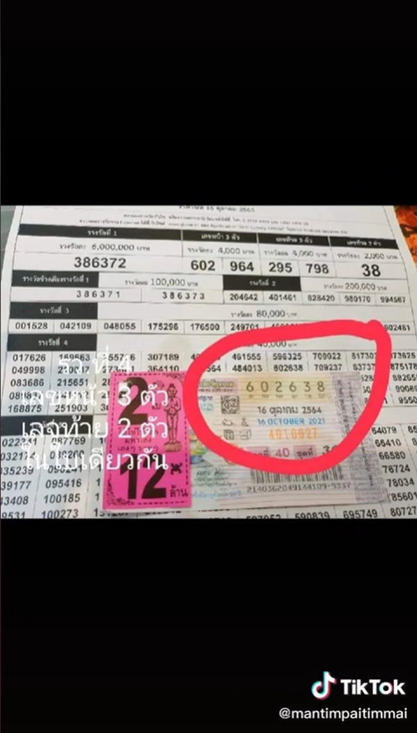 สลากกินแบ่งรัฐบาล สลากกินแบ่งรัฐบาล