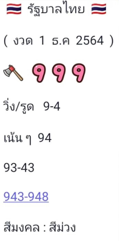 แม่น้ำหนึ่ง เผยเลขเด็ดงวด 1 ธ.ค. 64 แม่น้ำหนึ่ง เผยเลขเด็ดงวด 1 ธ.ค. 64