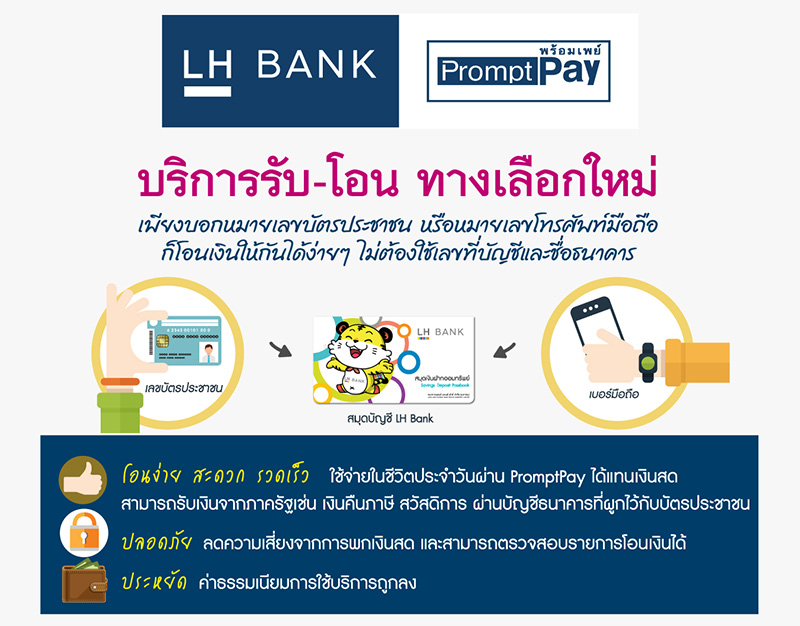 ธนาคาร ธนาคาร