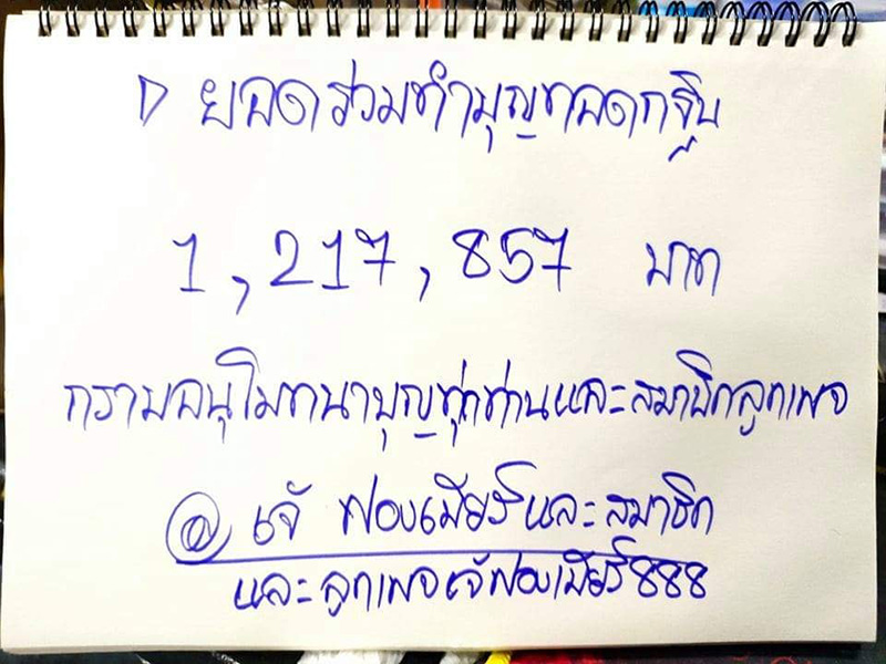 เลขเด็ด เจ๊ฟองเบียร์ เลขเด็ด เจ๊ฟองเบียร์
