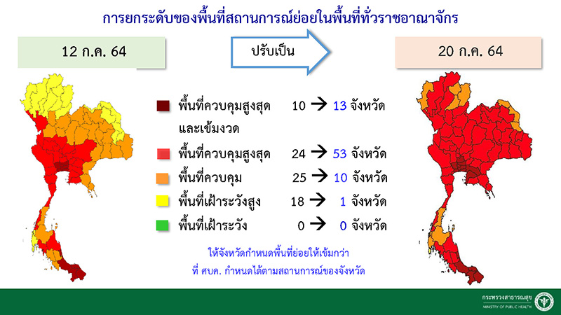 ศบค. ขอ ปชช. ลดออกจากเคหสถานตลอดวัน ศบค. ขอ ปชช. ลดออกจากเคหสถานตลอดวัน