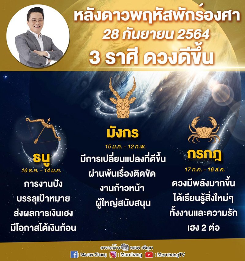 หมอช้าง หมอช้าง
