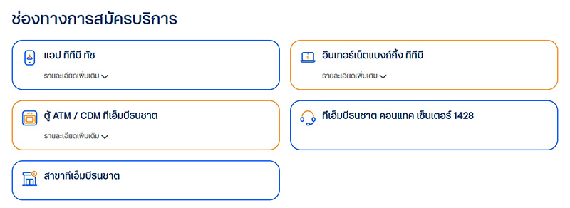 ธนาคาร ธนาคาร