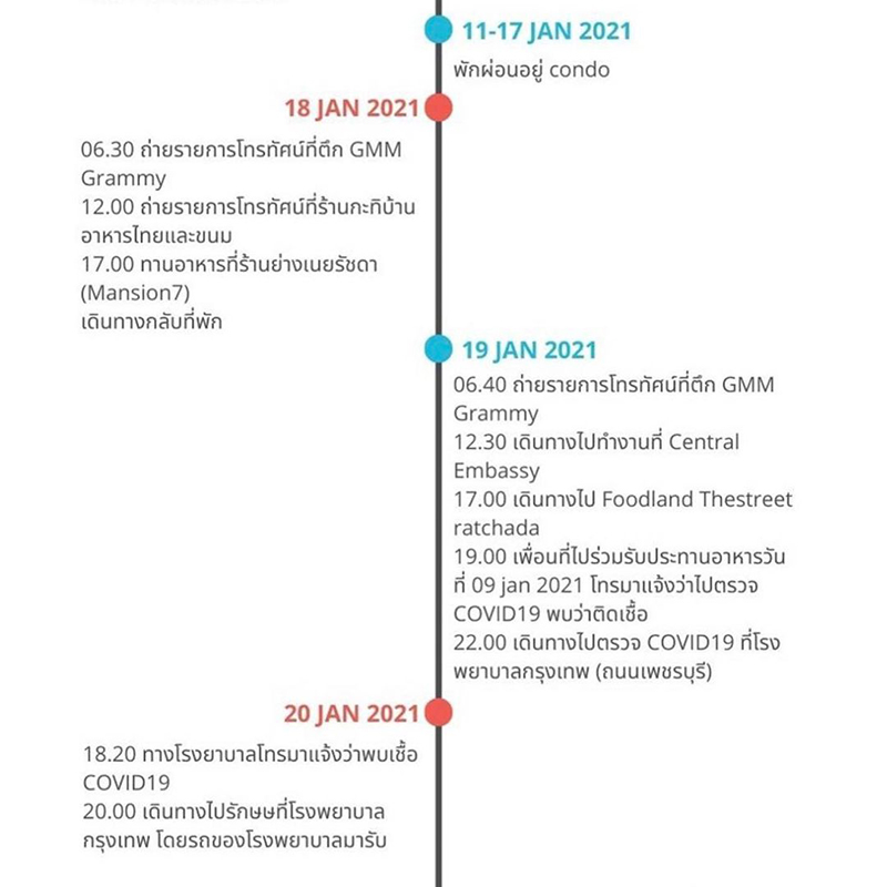 ดีเจมะตูม ดีเจมะตูม