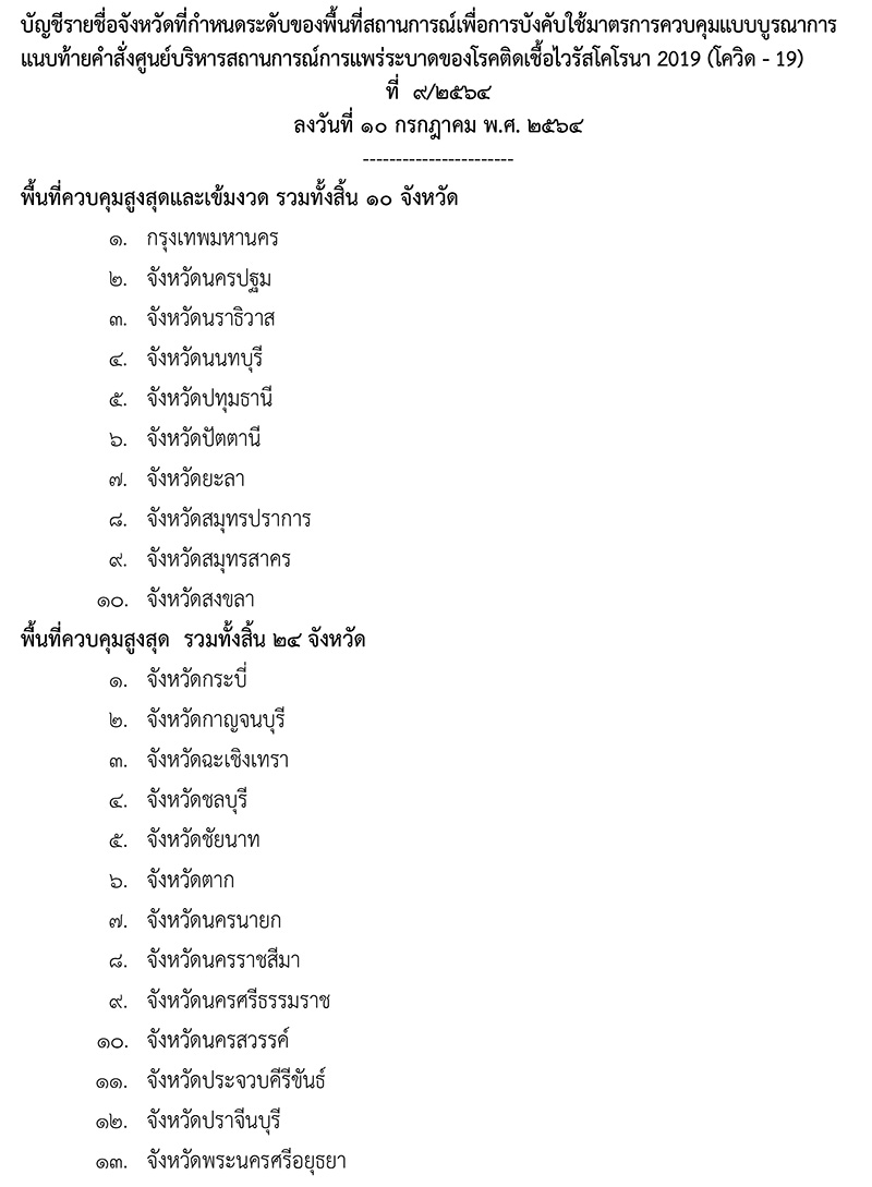 พื้นที่ควบคุมโควิด พื้นที่ควบคุมโควิด