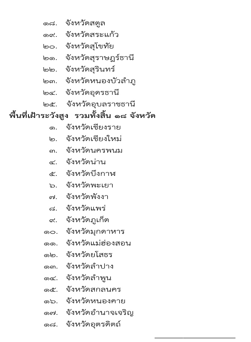 พื้นที่ควบคุมโควิด พื้นที่ควบคุมโควิด