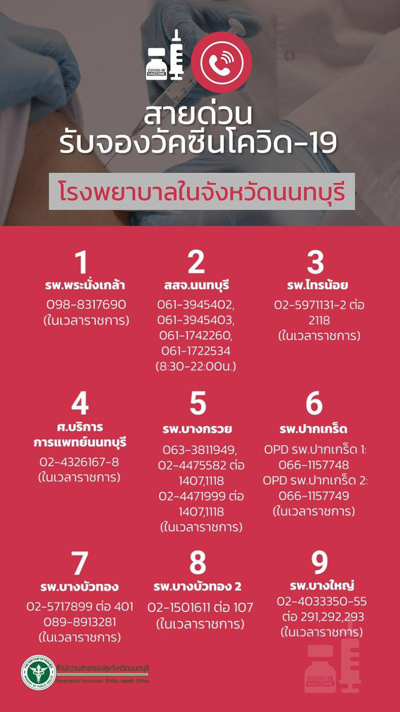 นนท์พร้อม นนท์พร้อม