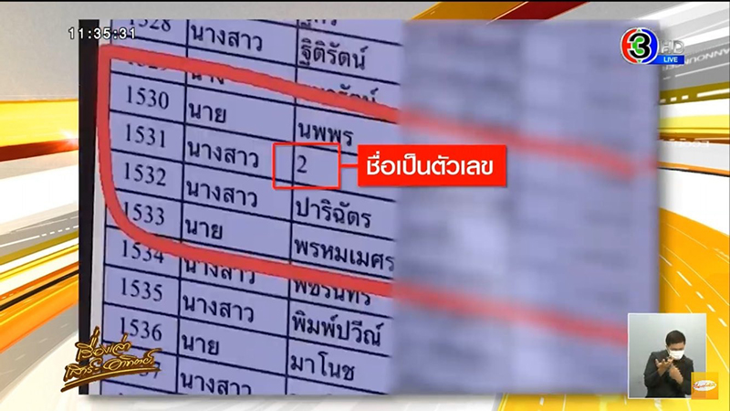 จับโป๊ะเอกสาร คนได้ฉีดวัคซีนไฟเซอร์ รพ.ดัง สลับชื่อ-สลับคำนำหน้า สวมรอยแบบนี้เลย ? จับโป๊ะเอกสาร คนได้ฉีดวัคซีนไฟเซอร์ รพ.ดัง สลับชื่อ-สลับคำนำหน้า สวมรอยแบบนี้เลย ?