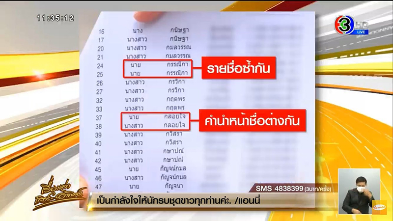 จับโป๊ะเอกสาร คนได้ฉีดวัคซีนไฟเซอร์ รพ.ดัง สลับชื่อ-สลับคำนำหน้า สวมรอยแบบนี้เลย ? จับโป๊ะเอกสาร คนได้ฉีดวัคซีนไฟเซอร์ รพ.ดัง สลับชื่อ-สลับคำนำหน้า สวมรอยแบบนี้เลย ?