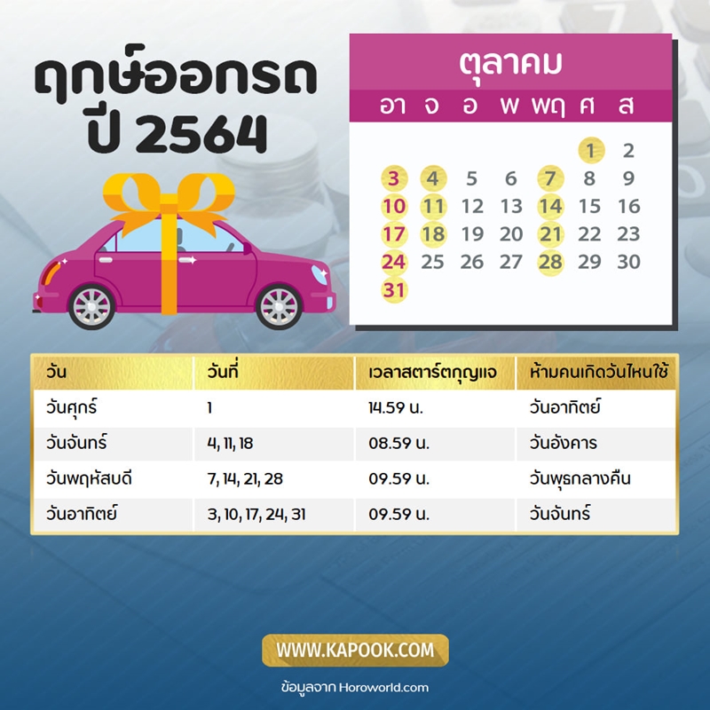 ฤกษ์ออกรถ 2564 ฤกษ์ออกรถ 2564