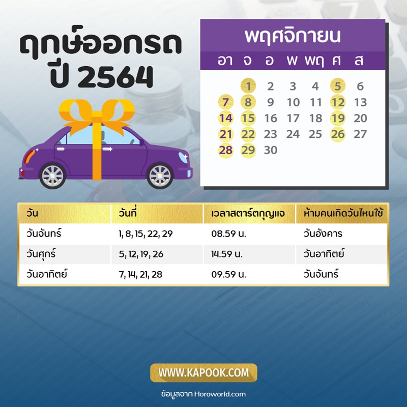 ฤกษ์ออกรถ 2564 ฤกษ์ออกรถ 2564