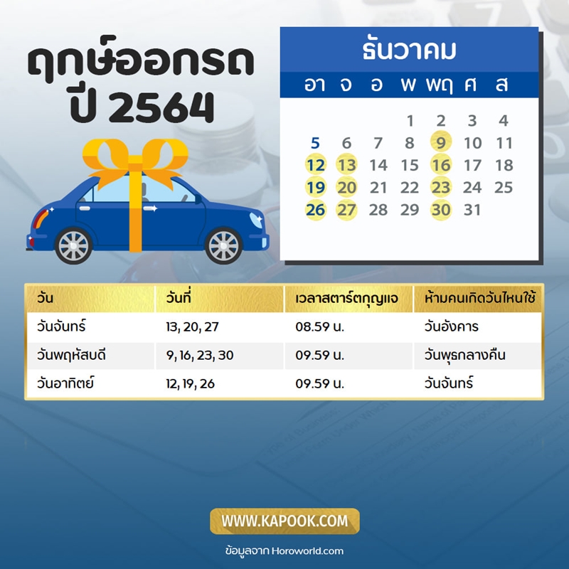 ฤกษ์ออกรถ 2564 ฤกษ์ออกรถ 2564