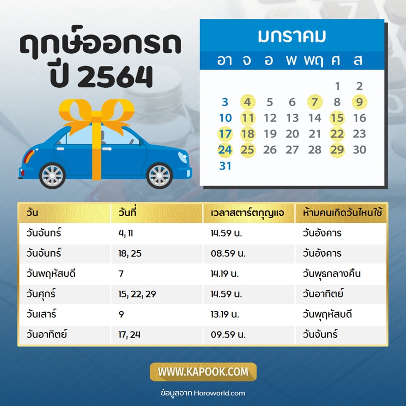 ฤกษ์ออกรถ 2564 ฤกษ์ออกรถ 2564