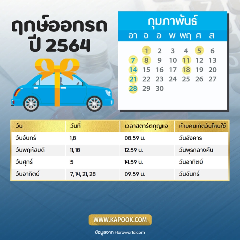 ฤกษ์ออกรถ 2564 ฤกษ์ออกรถ 2564