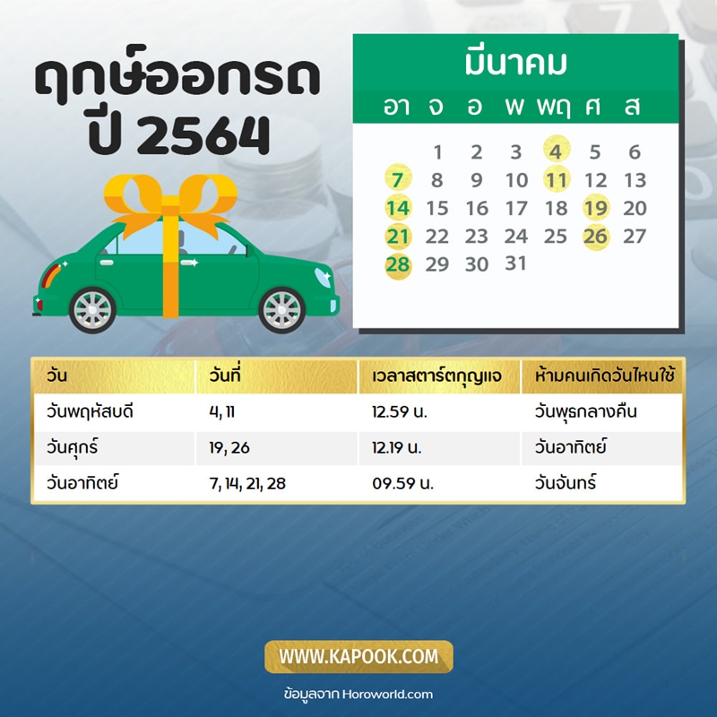 ฤกษ์ออกรถ 2564 ฤกษ์ออกรถ 2564