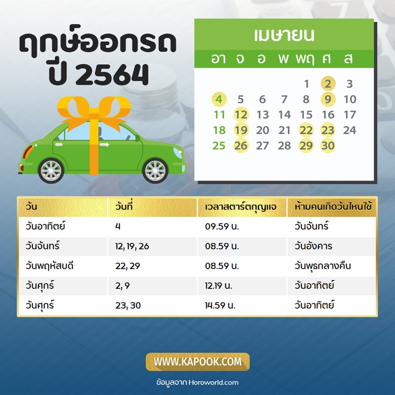ฤกษ์ออกรถเมษายน 2564 ฤกษ์ออกรถเมษายน 2564