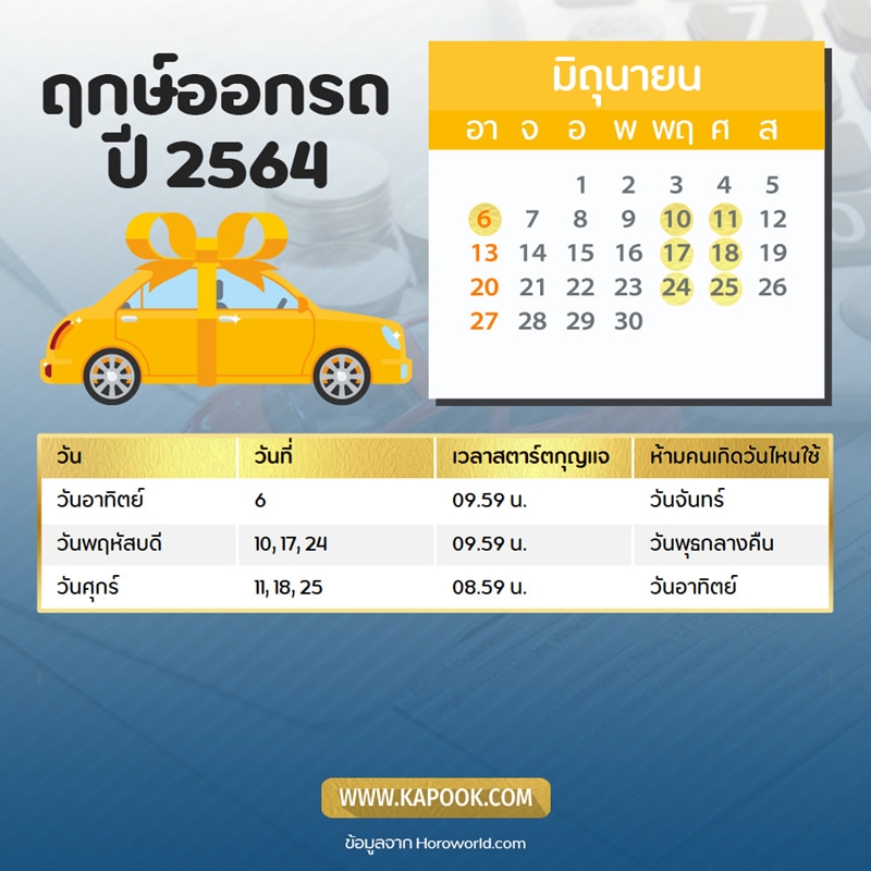 ฤกษ์ออกรถมิถุนายน 2564 ฤกษ์ออกรถมิถุนายน 2564