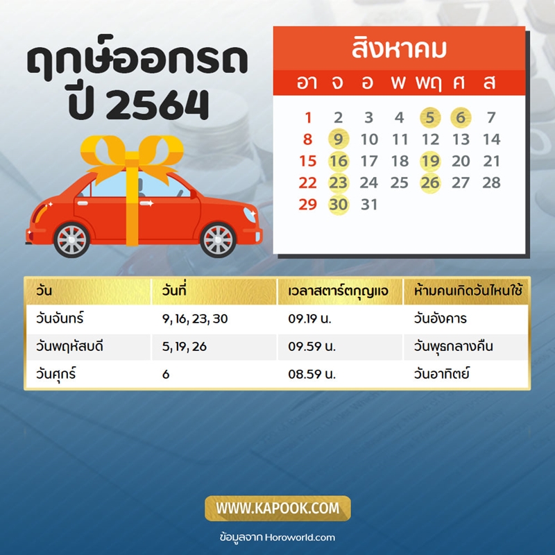 ฤกษ์ออกรถสิงหาคม 2564 ฤกษ์ออกรถสิงหาคม 2564