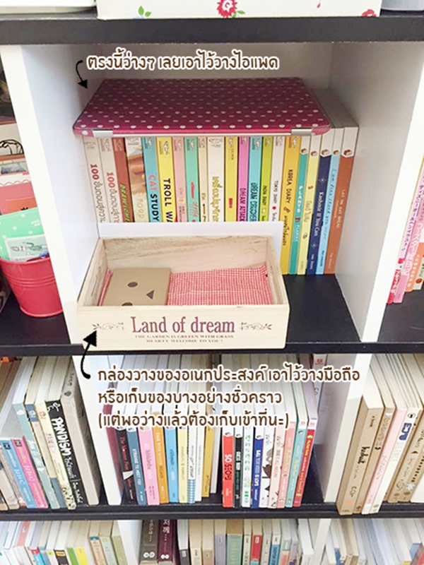 จัดระเบียบห้องนอนเล็ก จัดระเบียบห้องนอนเล็ก