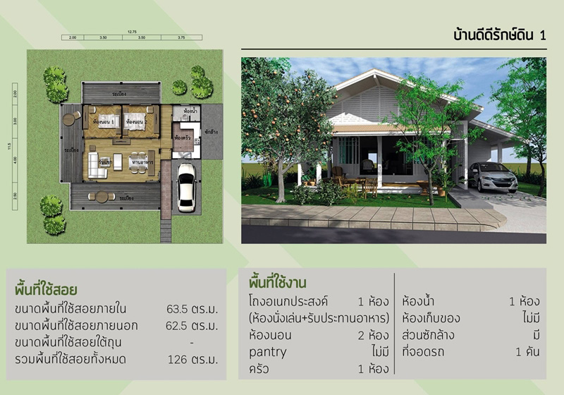 แบบบ้านประหยัดพลังงาน แบบบ้านประหยัดพลังงาน
