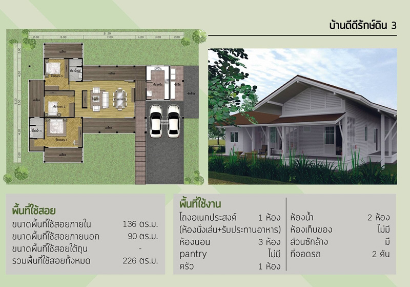 แบบบ้านประหยัดพลังงาน แบบบ้านประหยัดพลังงาน
