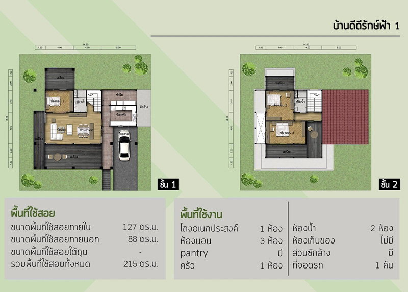 แบบบ้านประหยัดพลังงาน แบบบ้านประหยัดพลังงาน