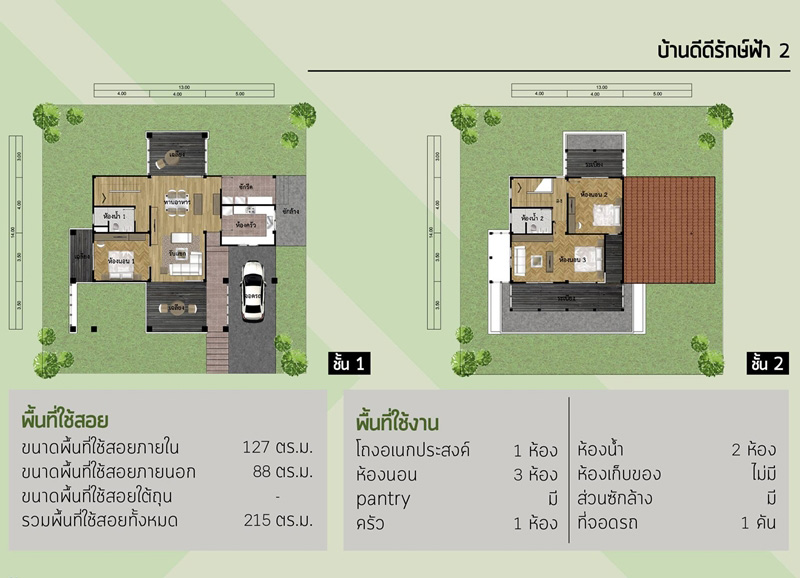 แบบบ้านประหยัดพลังงาน แบบบ้านประหยัดพลังงาน
