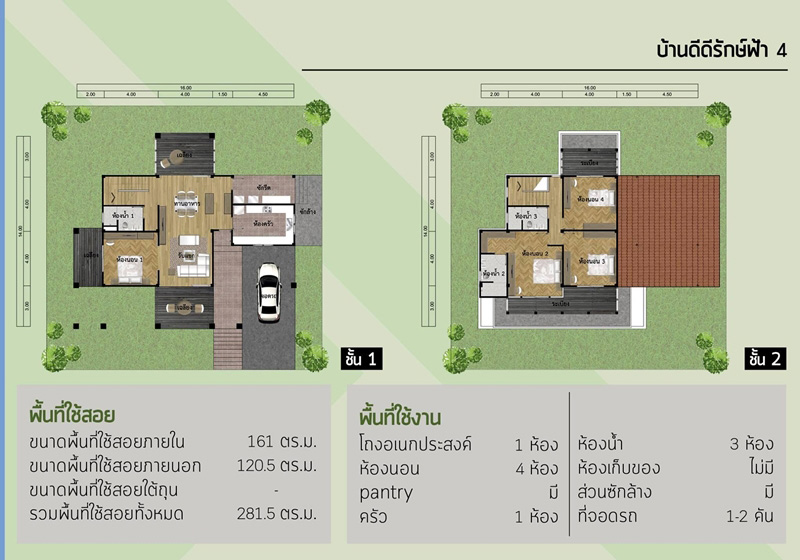 แบบบ้านประหยัดพลังงาน แบบบ้านประหยัดพลังงาน