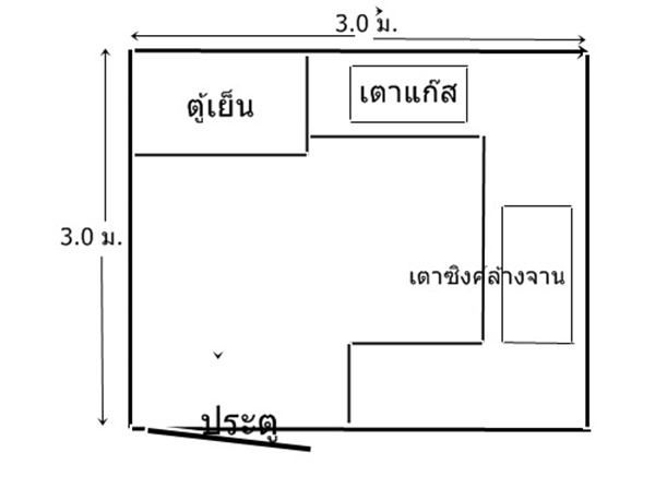 วิธีทำครัวปูน วิธีทำครัวปูน