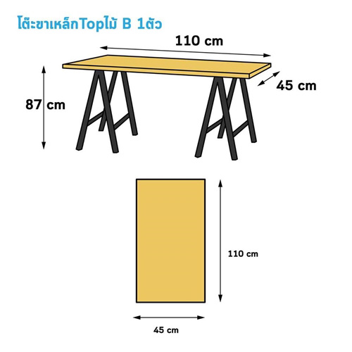 ตกแต่งครัวเล็ก ตกแต่งครัวเล็ก